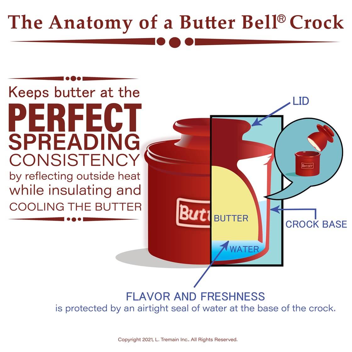 Black & White Cow Pattern Butter Bell Crock